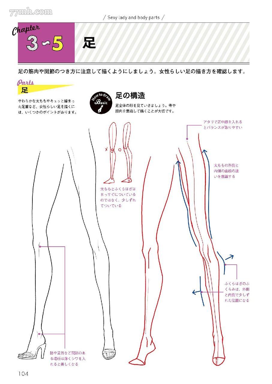 第91页