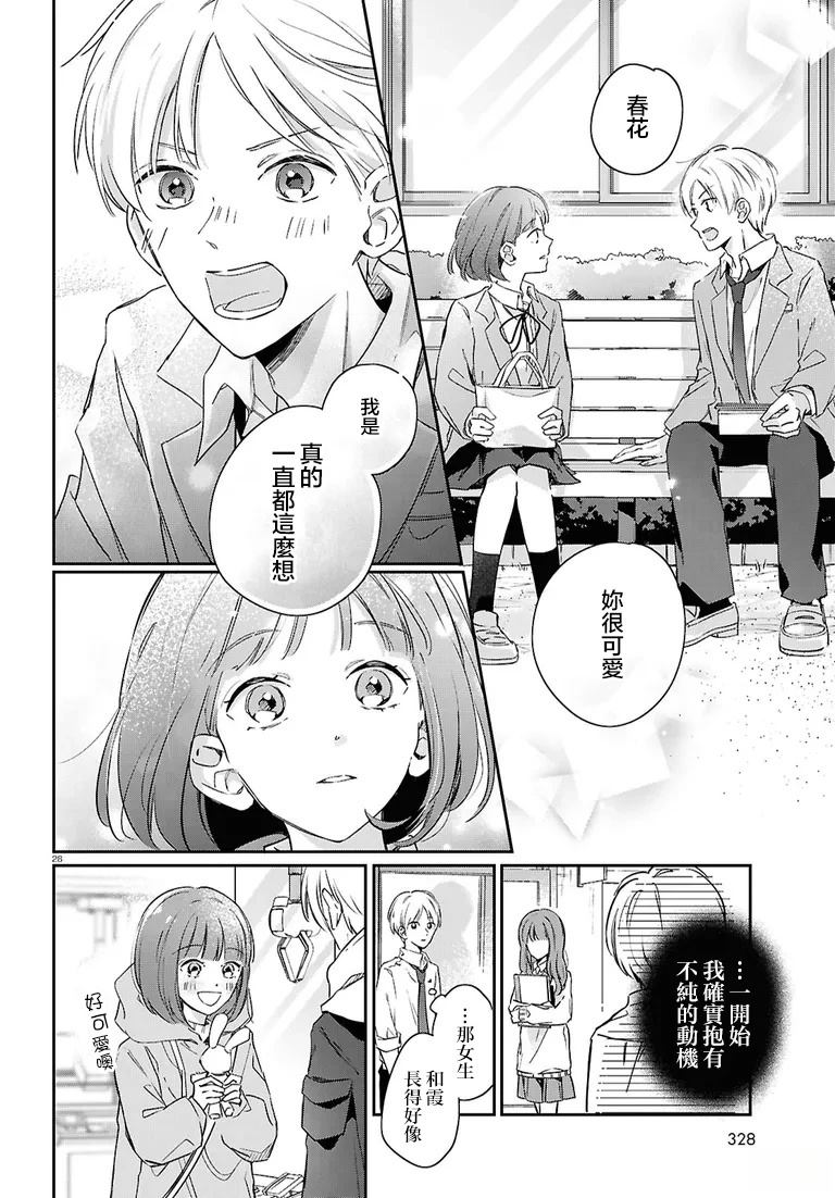 第28页