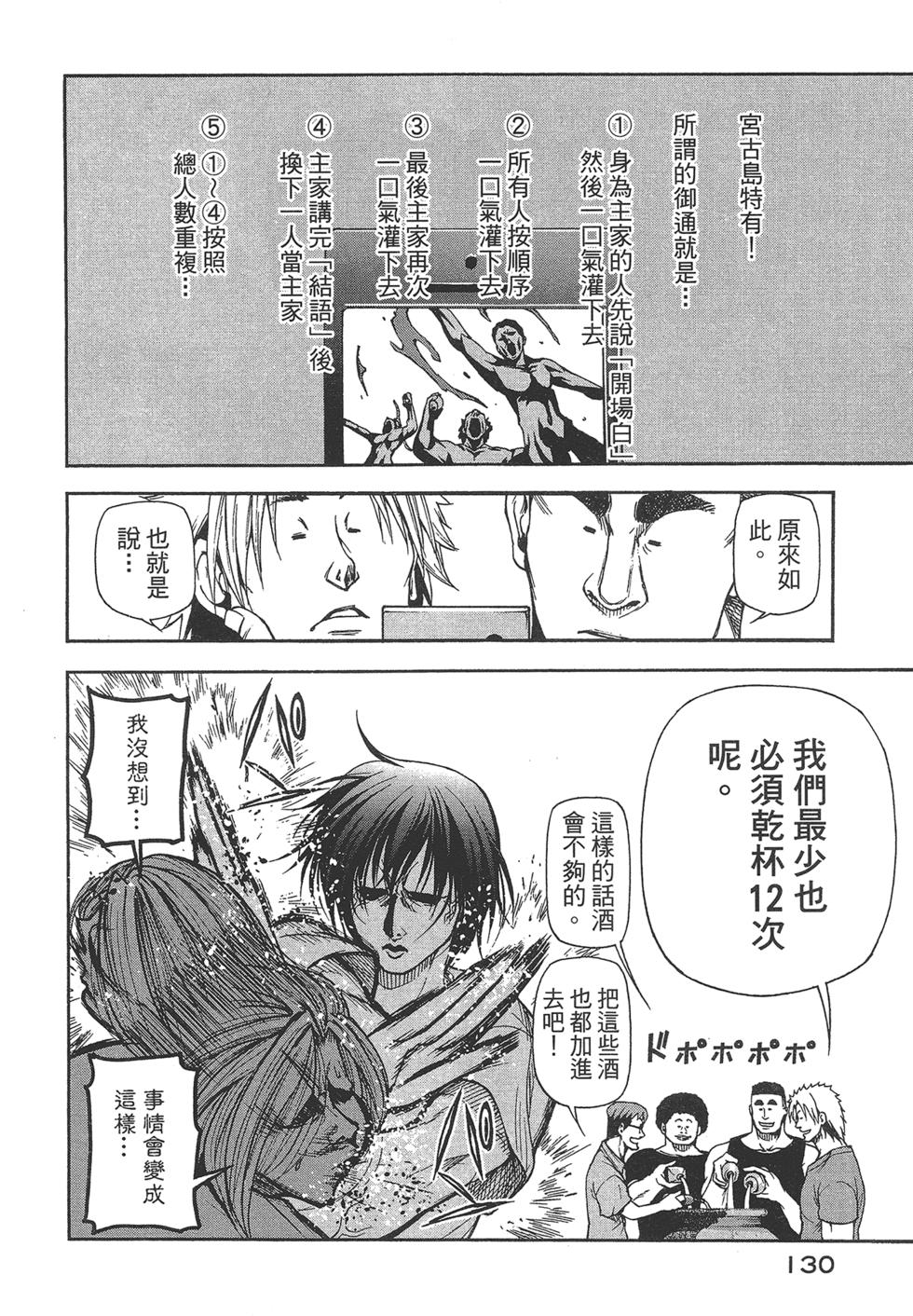 第130页