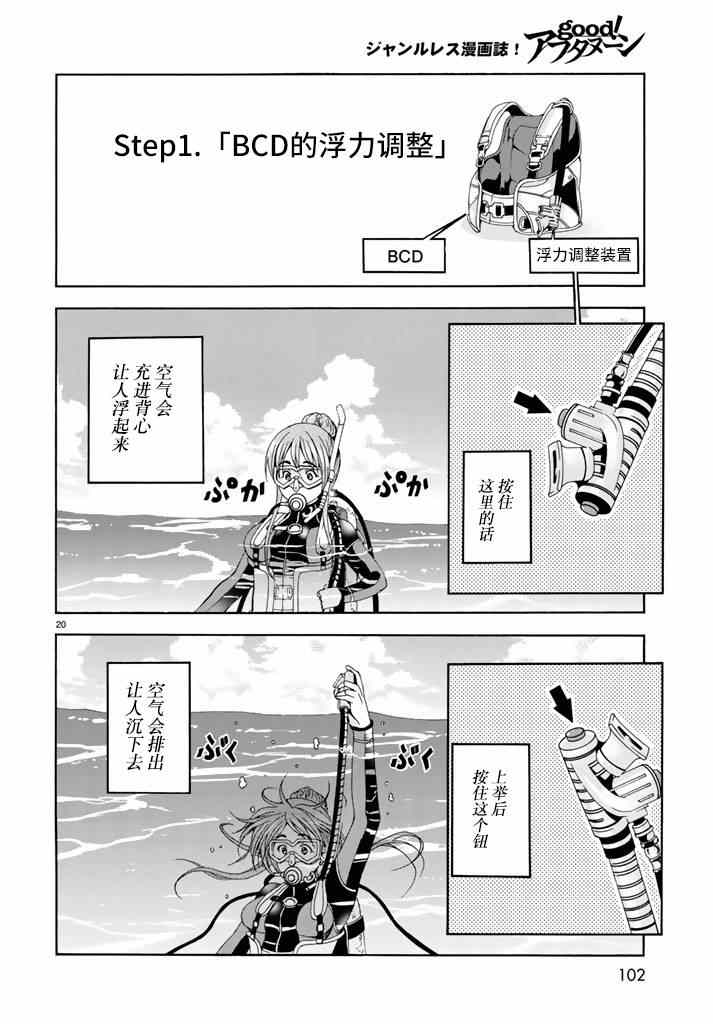 第20页