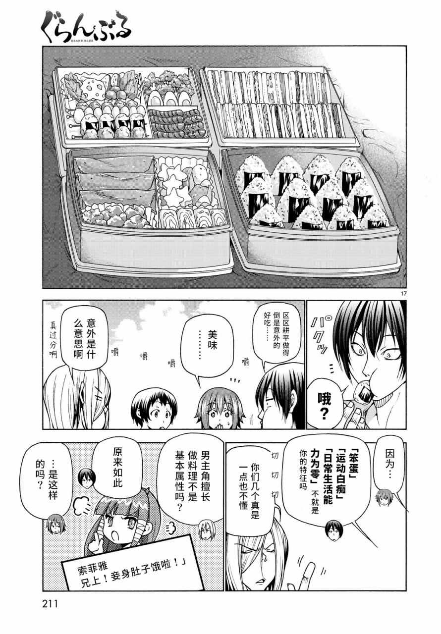 第17页