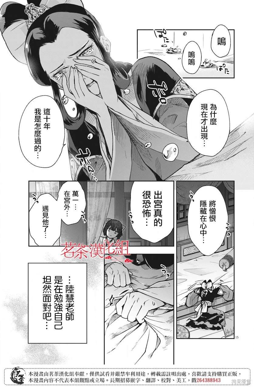 第15页